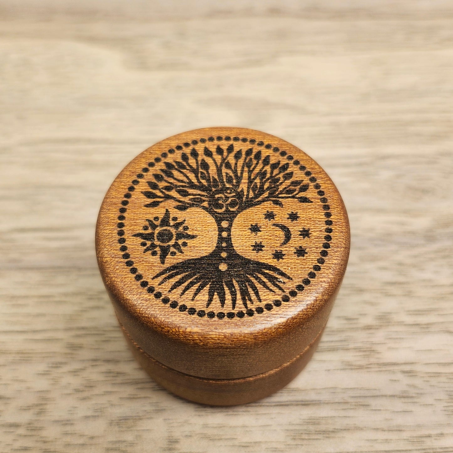 Ohm Tree